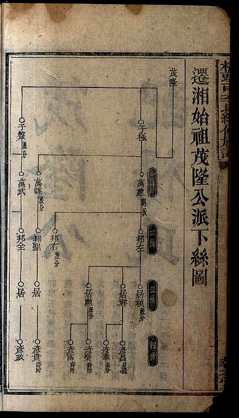 [下载][桥头一甲李氏续修族谱]报本堂_清同治元年1862_桥头一甲李氏续修家谱_三.pdf