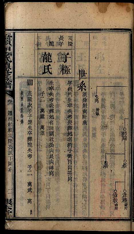 [下载][桥头一甲李氏续修族谱]报本堂_清同治元年1862_桥头一甲李氏续修家谱_三.pdf