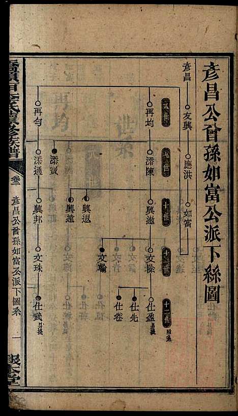 [下载][桥头一甲李氏续修族谱]报本堂_清同治元年1862_桥头一甲李氏续修家谱_四.pdf