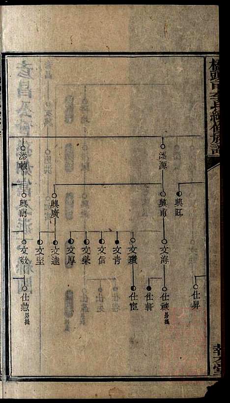 [下载][桥头一甲李氏续修族谱]报本堂_清同治元年1862_桥头一甲李氏续修家谱_四.pdf