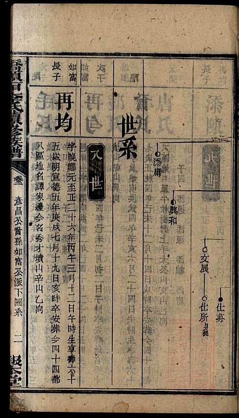 [下载][桥头一甲李氏续修族谱]报本堂_清同治元年1862_桥头一甲李氏续修家谱_四.pdf