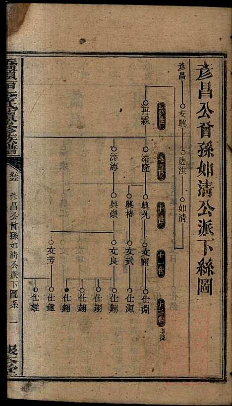 [下载][桥头一甲李氏续修族谱]报本堂_清同治元年1862_桥头一甲李氏续修家谱_七.pdf