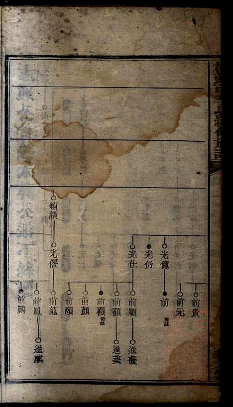 [下载][桥头一甲李氏续修族谱]报本堂_清同治元年1862_桥头一甲李氏续修家谱_九.pdf