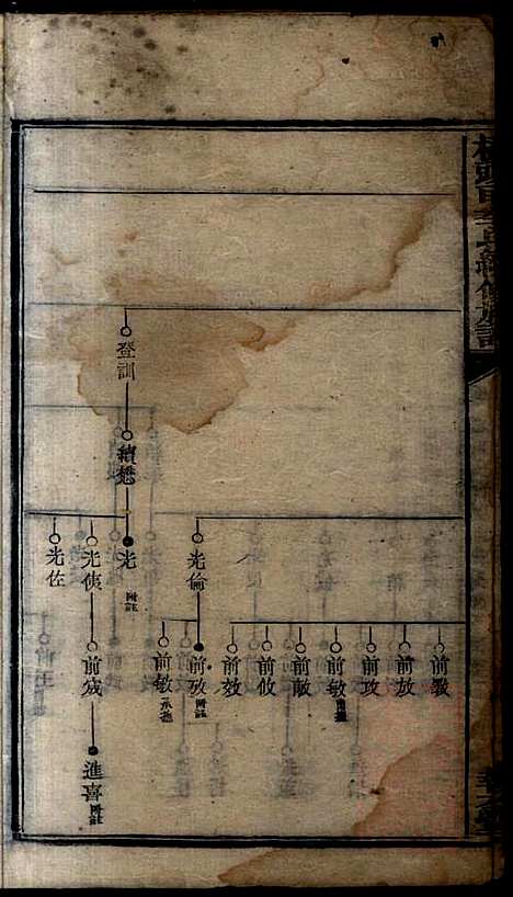 [下载][桥头一甲李氏续修族谱]报本堂_清同治元年1862_桥头一甲李氏续修家谱_九.pdf