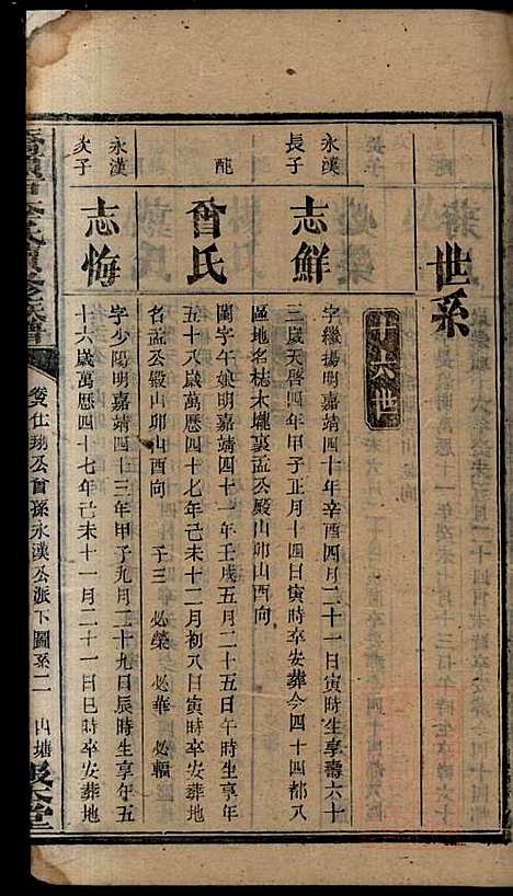 [下载][桥头一甲李氏续修族谱]报本堂_清同治元年1862_桥头一甲李氏续修家谱_十.pdf