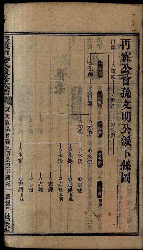 [下载][桥头一甲李氏续修族谱]报本堂_清同治元年1862_桥头一甲李氏续修家谱_十一.pdf