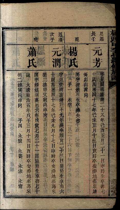 [下载][桥头一甲李氏续修族谱]报本堂_清同治元年1862_桥头一甲李氏续修家谱_十一.pdf