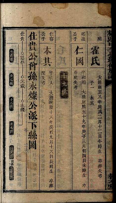 [下载][桥头一甲李氏续修族谱]报本堂_清同治元年1862_桥头一甲李氏续修家谱_十二.pdf