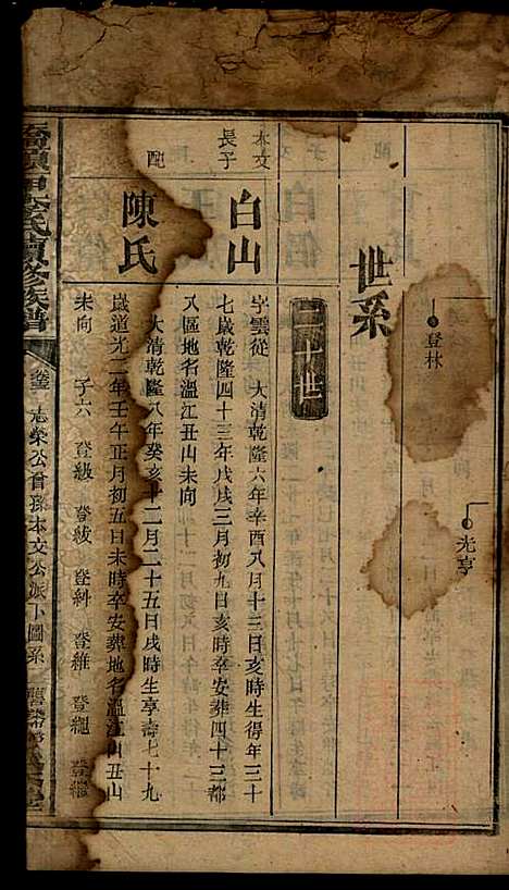 [下载][桥头一甲李氏续修族谱]报本堂_清同治元年1862_桥头一甲李氏续修家谱_十五.pdf