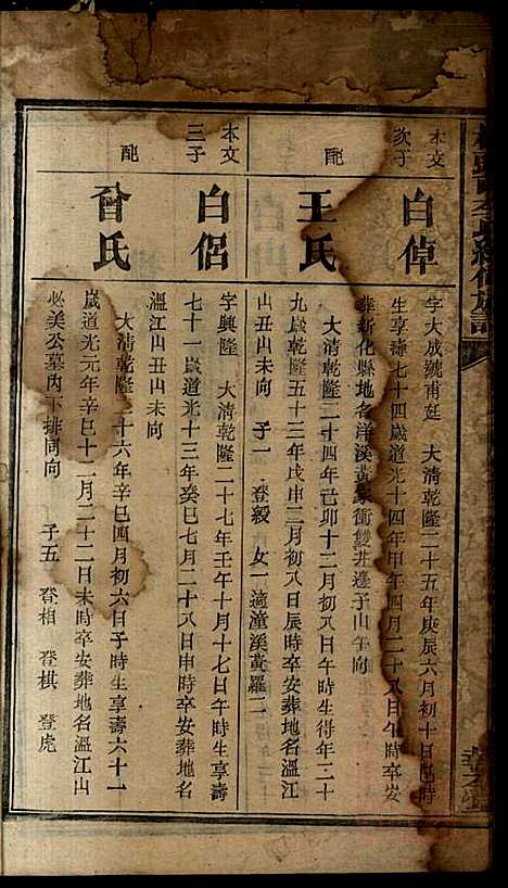 [下载][桥头一甲李氏续修族谱]报本堂_清同治元年1862_桥头一甲李氏续修家谱_十五.pdf