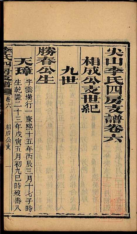 [下载][尖山李氏四房支谱]李章祁_清嘉庆八年1803_尖山李氏四房支谱_四.pdf