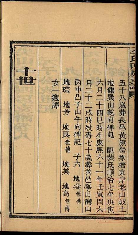 [下载][尖山李氏四房支谱]李章祁_清嘉庆八年1803_尖山李氏四房支谱_六.pdf