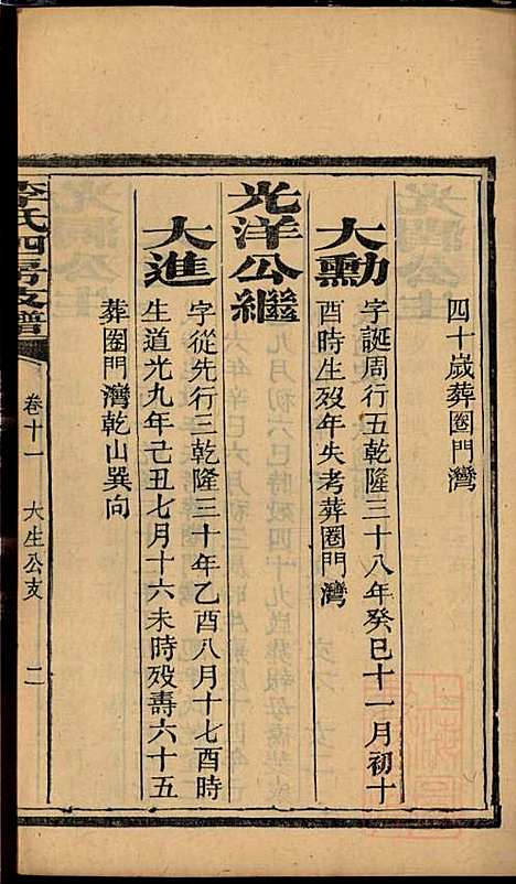 [下载][尖山李氏四房支谱]李章祁_清嘉庆八年1803_尖山李氏四房支谱_八.pdf