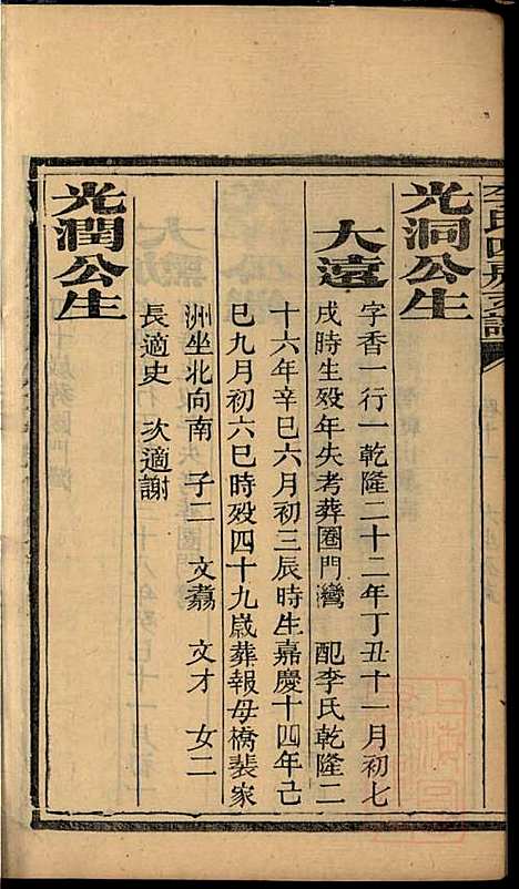 [下载][尖山李氏四房支谱]李章祁_清嘉庆八年1803_尖山李氏四房支谱_八.pdf