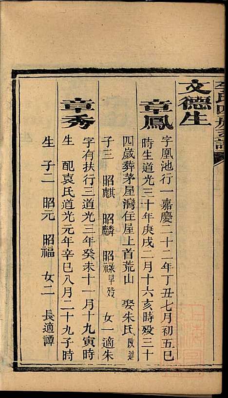 [下载][尖山李氏四房支谱]李章祁_清嘉庆八年1803_尖山李氏四房支谱_九.pdf