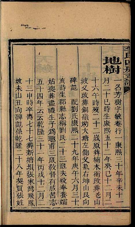 [下载][尖山李氏四房支谱]李章祁_清嘉庆八年1803_尖山李氏四房支谱_十.pdf