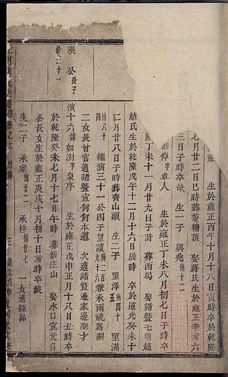 [下载][杜门傅氏宗谱]傅博学_贞则堂_清道光28年1848_杜门傅氏家谱_六.pdf