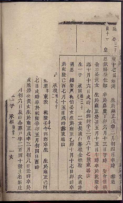 [下载][杜门傅氏宗谱]傅博学_贞则堂_清道光28年1848_杜门傅氏家谱_六.pdf