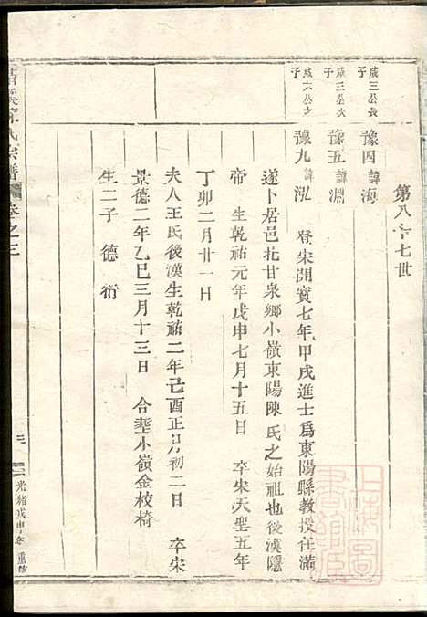 [下载][清溪陈氏宗谱]陈海观_东阳陈氏_清光绪34年1908_清溪陈氏家谱_三.pdf