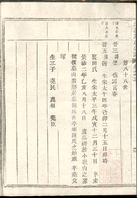 [下载][清溪陈氏宗谱]陈海观_东阳陈氏_清光绪34年1908_清溪陈氏家谱_三.pdf