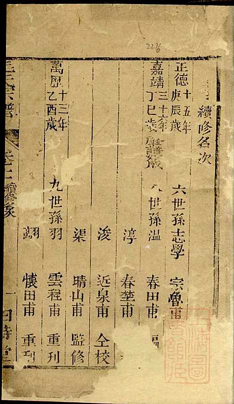 [下载][毛氏宗谱]毛廷儒_四诗堂_清同治11年1872_毛氏家谱_一.pdf