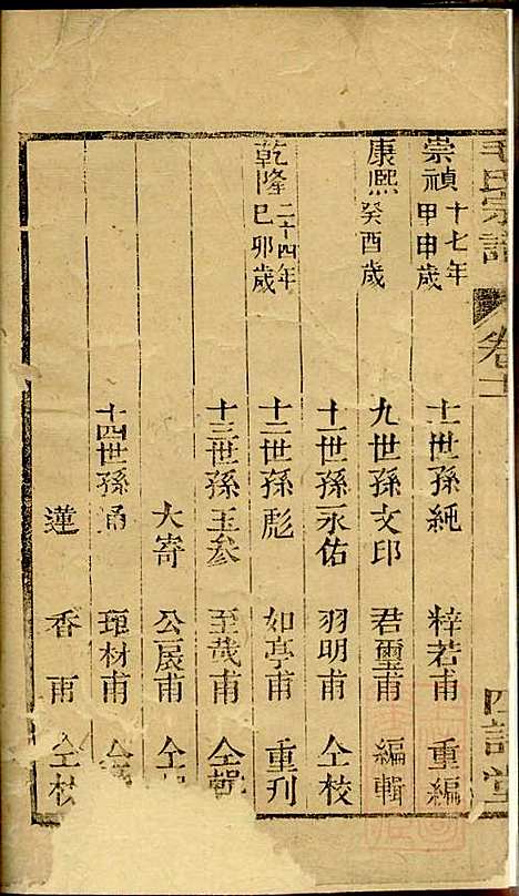 [下载][毛氏宗谱]毛廷儒_四诗堂_清同治11年1872_毛氏家谱_一.pdf