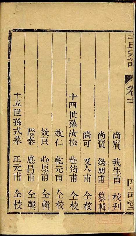 [下载][毛氏宗谱]毛廷儒_四诗堂_清同治11年1872_毛氏家谱_一.pdf