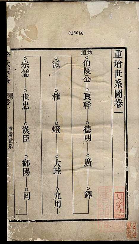 [下载][李氏家乘]李垣_宣城李氏_清道光元年1821_李氏家乘_二.pdf