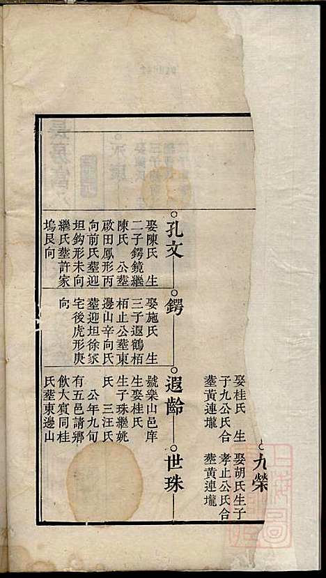 [下载][李氏家乘]李垣_宣城李氏_清道光元年1821_李氏家乘_三.pdf