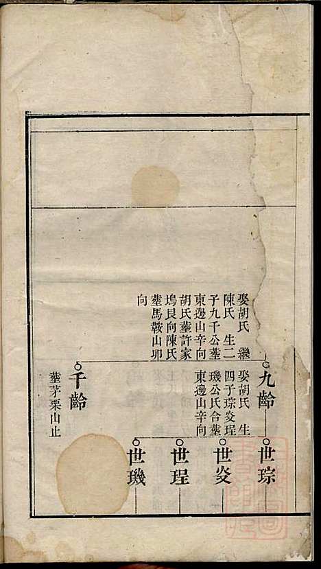 [下载][李氏家乘]李垣_宣城李氏_清道光元年1821_李氏家乘_三.pdf