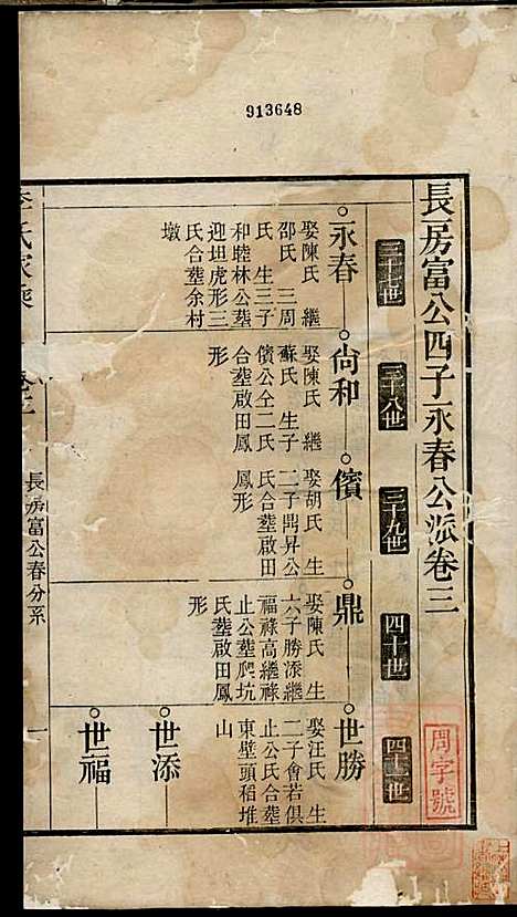 [下载][李氏家乘]李垣_宣城李氏_清道光元年1821_李氏家乘_四.pdf