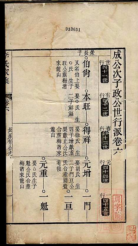 [下载][李氏家乘]李垣_宣城李氏_清道光元年1821_李氏家乘_七.pdf