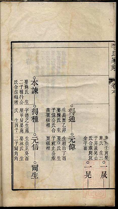 [下载][李氏家乘]李垣_宣城李氏_清道光元年1821_李氏家乘_七.pdf