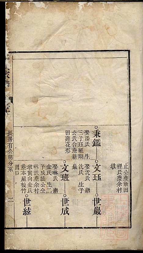 [下载][李氏家乘]李垣_宣城李氏_清道光元年1821_李氏家乘_八.pdf