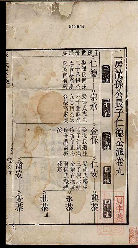 [下载][李氏家乘]李垣_宣城李氏_清道光元年1821_李氏家乘_十.pdf