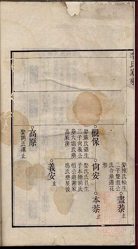 [下载][李氏家乘]李垣_宣城李氏_清道光元年1821_李氏家乘_十.pdf