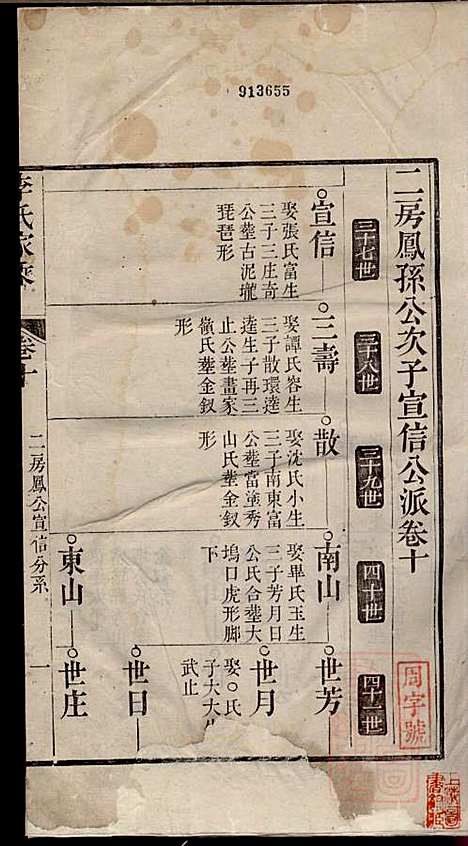 [下载][李氏家乘]李垣_宣城李氏_清道光元年1821_李氏家乘_十一.pdf