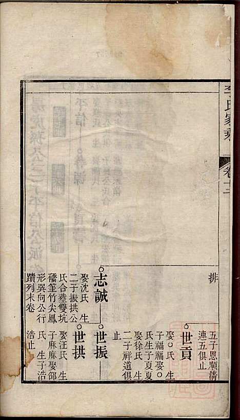 [下载][李氏家乘]李垣_宣城李氏_清道光元年1821_李氏家乘_十三.pdf