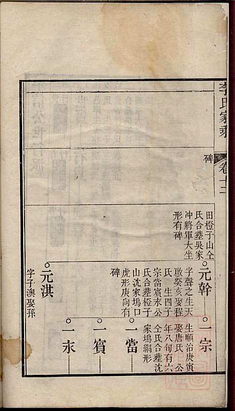 [下载][李氏家乘]李垣_宣城李氏_清道光元年1821_李氏家乘_十三.pdf