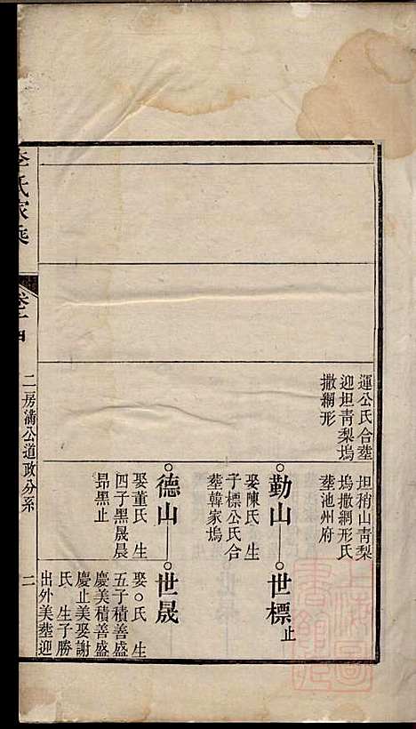 [下载][李氏家乘]李垣_宣城李氏_清道光元年1821_李氏家乘_十五.pdf