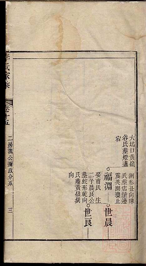 [下载][李氏家乘]李垣_宣城李氏_清道光元年1821_李氏家乘_十六.pdf