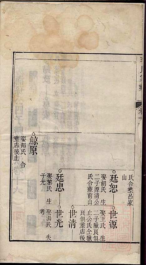 [下载][李氏家乘]李垣_宣城李氏_清道光元年1821_李氏家乘_十七.pdf