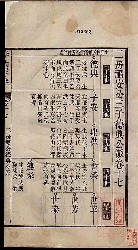 [下载][李氏家乘]李垣_宣城李氏_清道光元年1821_李氏家乘_十八.pdf