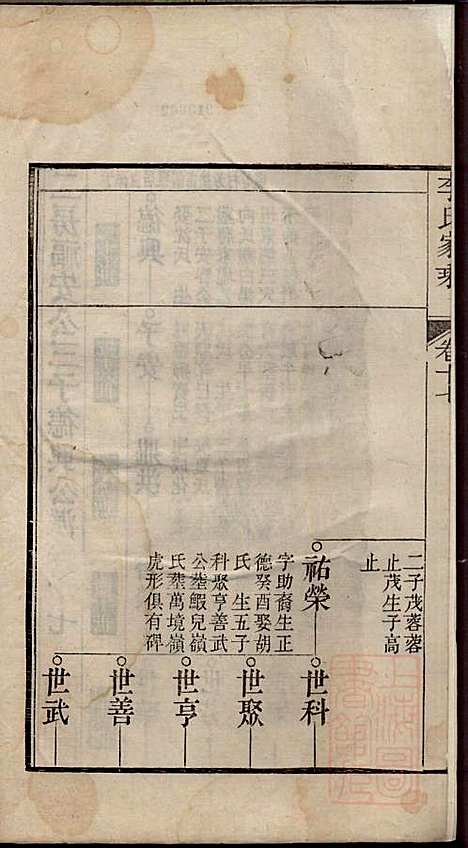 [下载][李氏家乘]李垣_宣城李氏_清道光元年1821_李氏家乘_十八.pdf