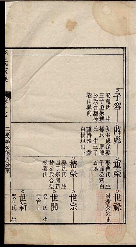 [下载][李氏家乘]李垣_宣城李氏_清道光元年1821_李氏家乘_十八.pdf