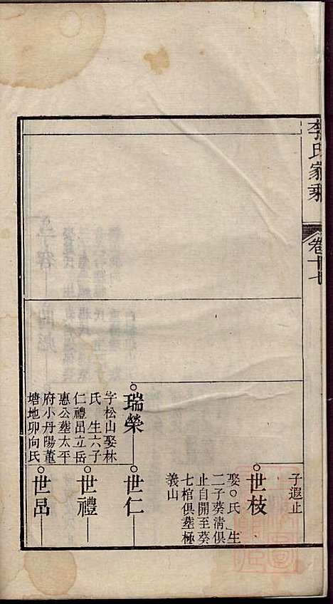 [下载][李氏家乘]李垣_宣城李氏_清道光元年1821_李氏家乘_十八.pdf