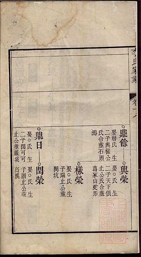 [下载][李氏家乘]李垣_宣城李氏_清道光元年1821_李氏家乘_十九.pdf