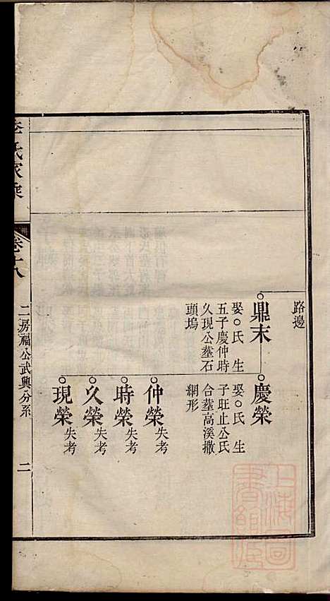 [下载][李氏家乘]李垣_宣城李氏_清道光元年1821_李氏家乘_十九.pdf