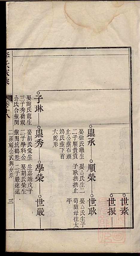 [下载][李氏家乘]李垣_宣城李氏_清道光元年1821_李氏家乘_十九.pdf