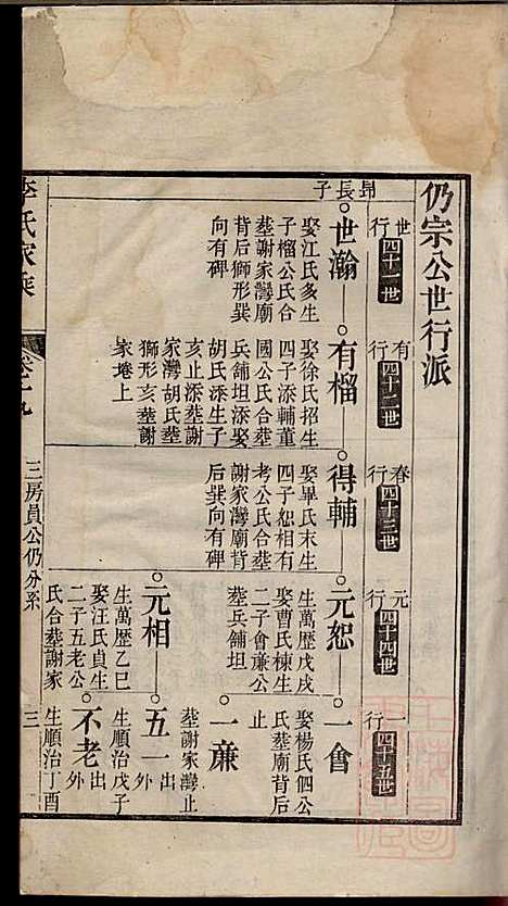 [下载][李氏家乘]李垣_宣城李氏_清道光元年1821_李氏家乘_二十.pdf